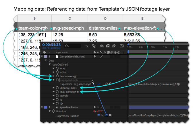 Referencing parameter found in Templater's JSON data layer